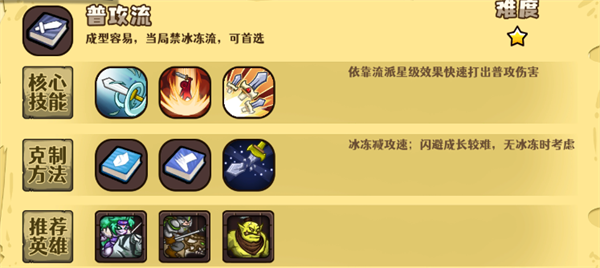 选技大乱斗(图1)