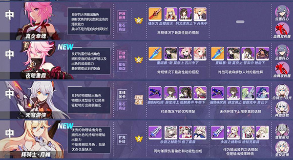 崩坏3官方版(图4)