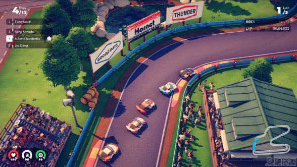 巡回赛超级明星(图1)