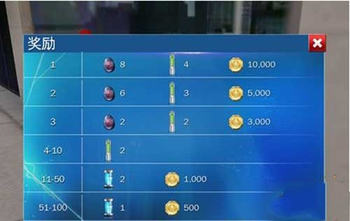 超凡蜘蛛侠2手游(图2)