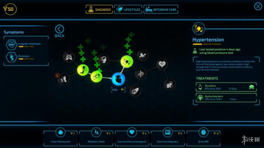 生化公司：救赎