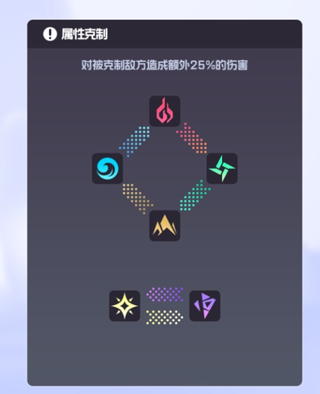 跃迁旅人手游(图1)