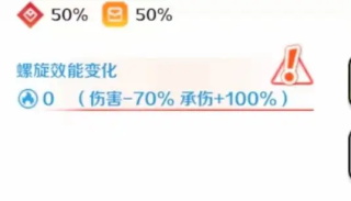 螺旋勇士手游(图1)