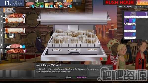 烹调，上菜，美味2(图5)