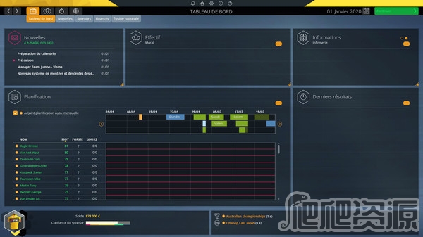 职业自行车队经理2020(图3)