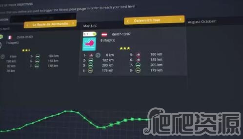 职业自行车队经理2019(图1)