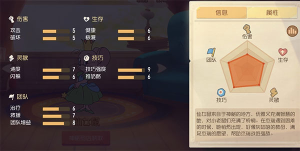 猫和老鼠vivo版(图1)