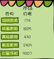 买房记游戏(图2)