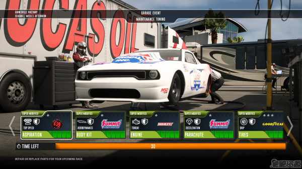 NHRA直线竞速锦标赛(图5)