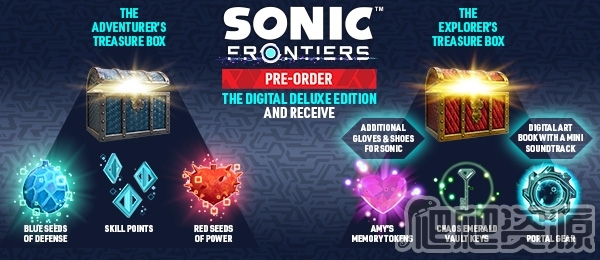 索尼克：未知边境(图4)