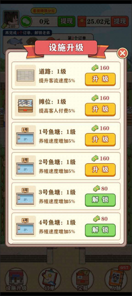 强哥的幸福生活(图3)