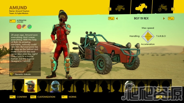 越野赛车：沙漠车沙滩车摩托车(图4)