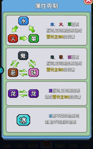 天天驯兽师0.05折版(图4)