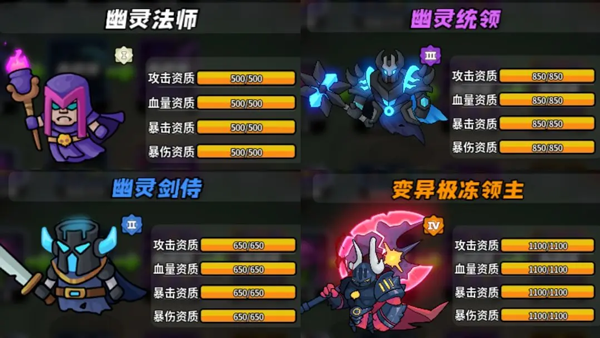 童话大乱斗(图3)