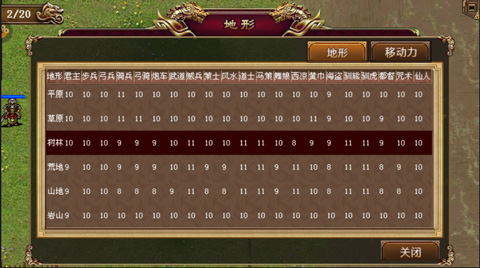 同人精忠报国岳飞传(图3)