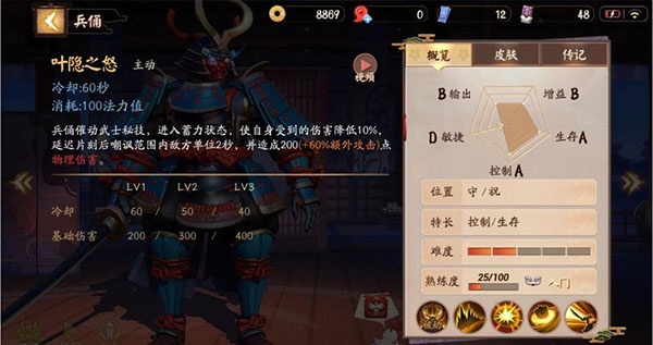 决战平安京(图5)