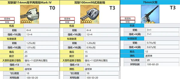 碧蓝航线台服(图6)