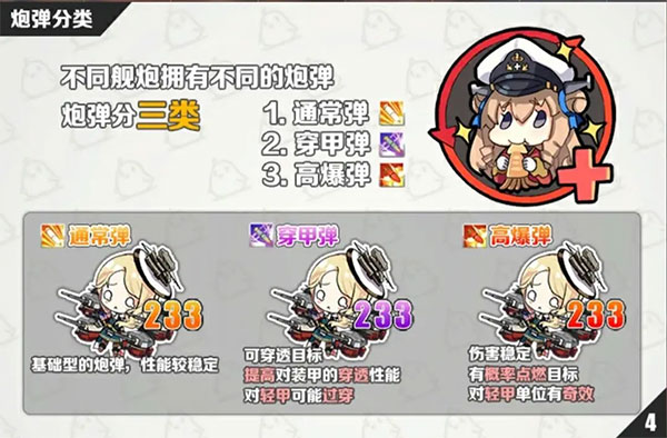 碧蓝航线台服(图3)